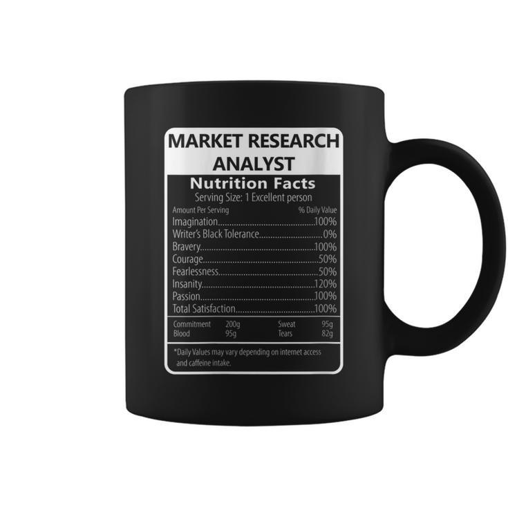 Market Research Analyst Nutrition Facts Coffee Mug