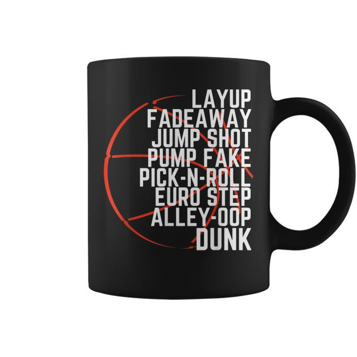Motivational Basketball Lover Game Day Player Gift  Coffee Mug