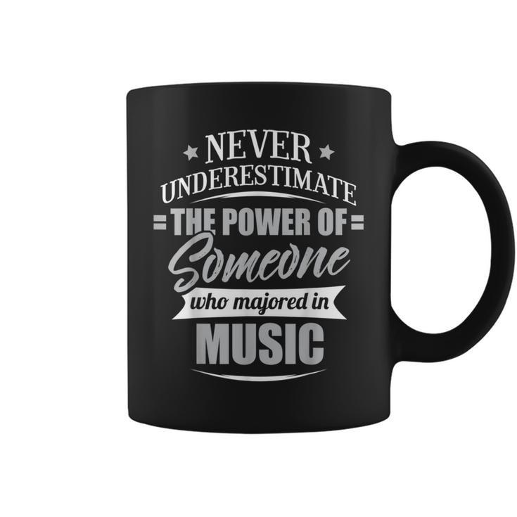 Music For & Never Underestimate Coffee Mug