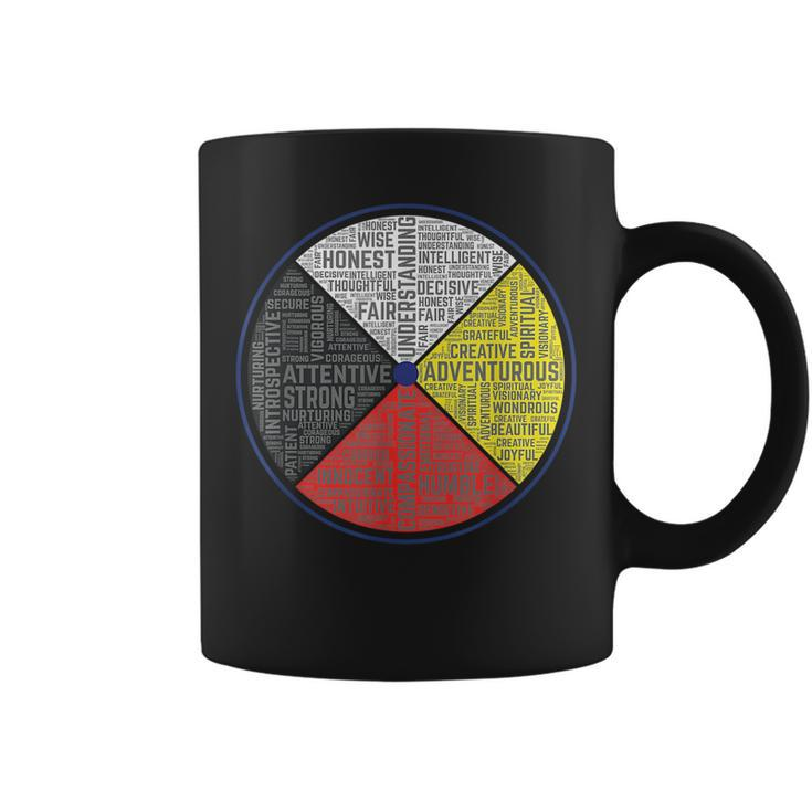 Native American Indian Words Of The Medicine Wheel Spiritual  Coffee Mug