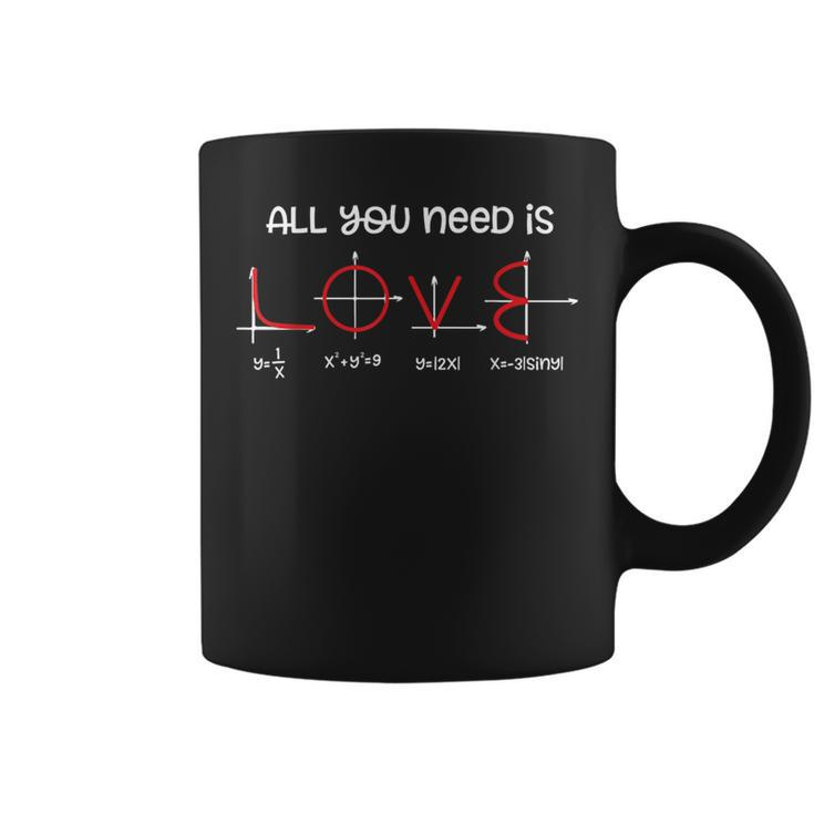 All You Need Is Love Mathematics For Math Teachers Coffee Mug