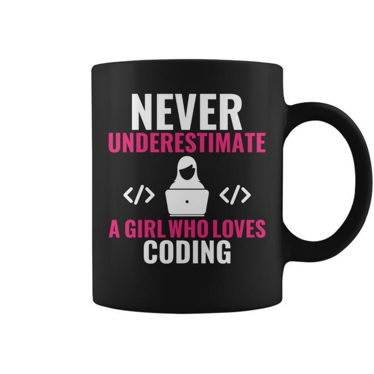 Never Underestimate A Girl Who Loves Coding Software Coffee Mug