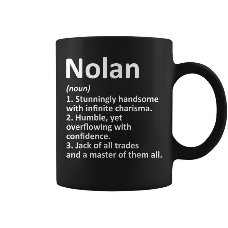 Nolan Definition Personalized Name Funny Birthday Gift Idea Coffee Mug
