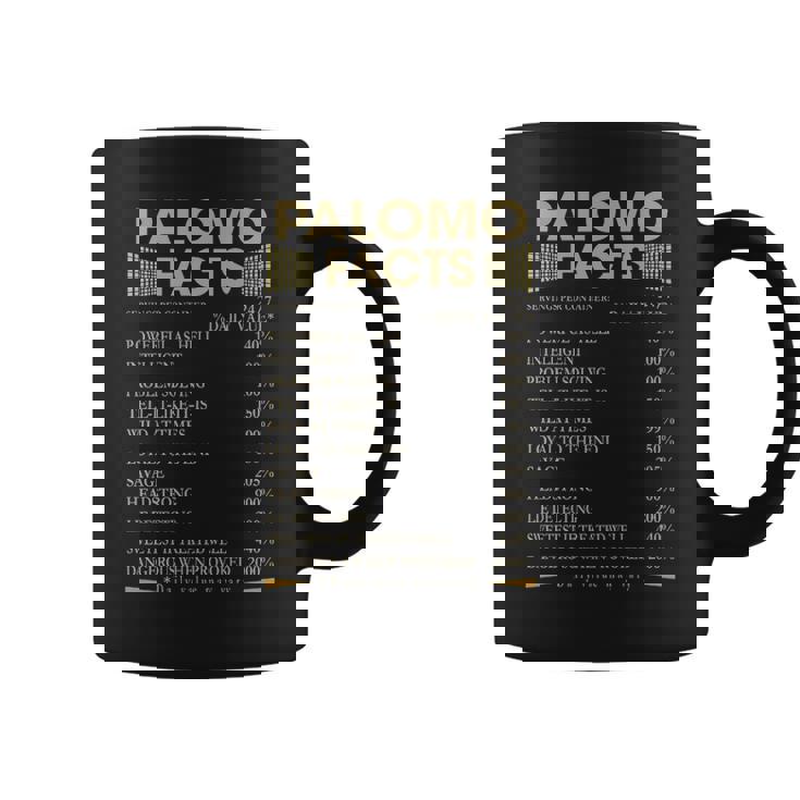 Palomo Name Gift Palomo Facts Coffee Mug