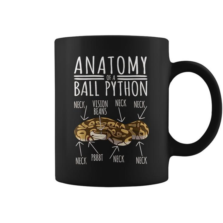 Python Snake Owner - Anatomy Of A Ball Python  Coffee Mug