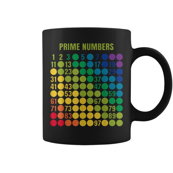 Rainbow Grid Of Prime Numbers School Teacher Coffee Mug