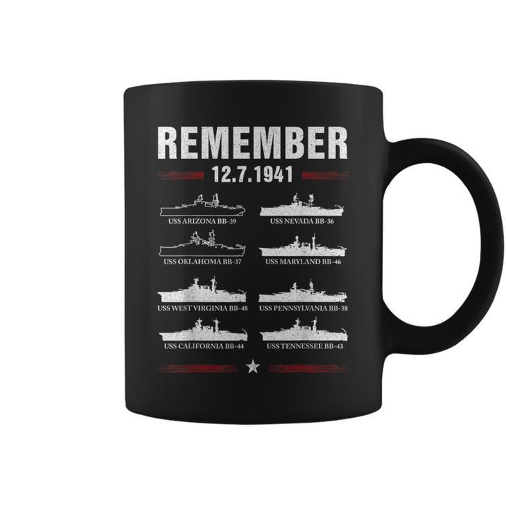 Remember Pearl Harbor Memorial Day December 7Th 1941 Wwii  Coffee Mug