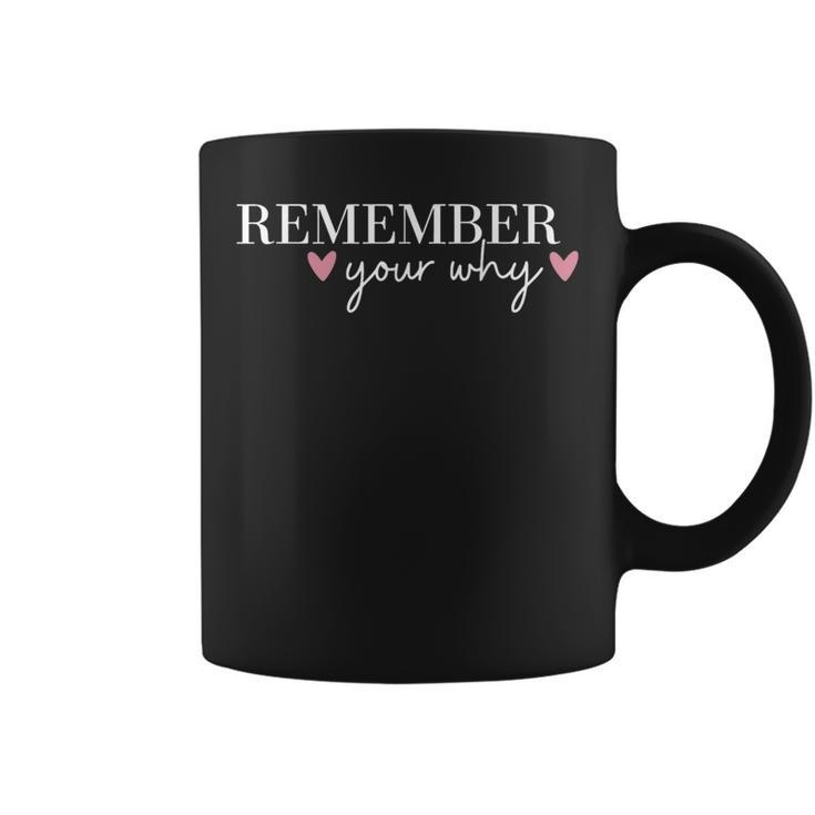 Remember Your Why Inspirational Quotes Inspirational Coffee Mug