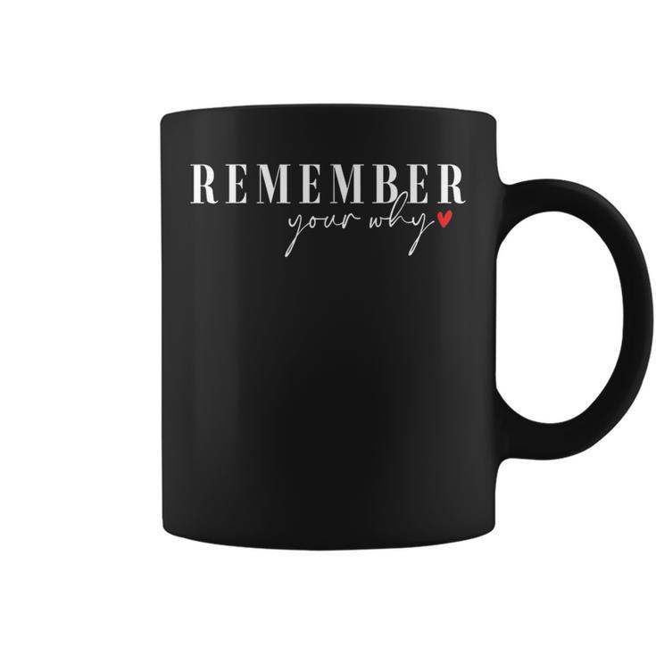 Remember Your Why Motivational Coffee Mug