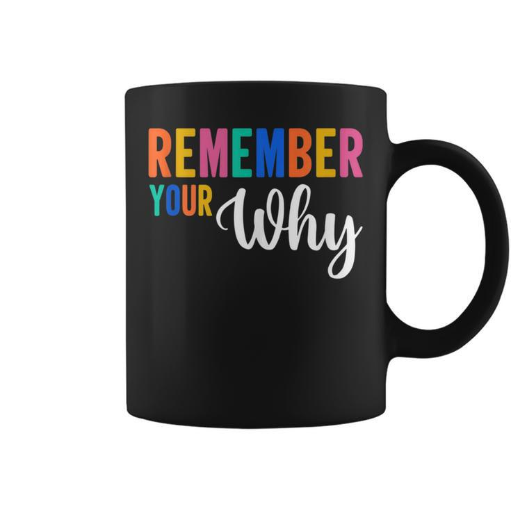 Remember Your Why Motivational Gym Fitness Workout Quote  Coffee Mug