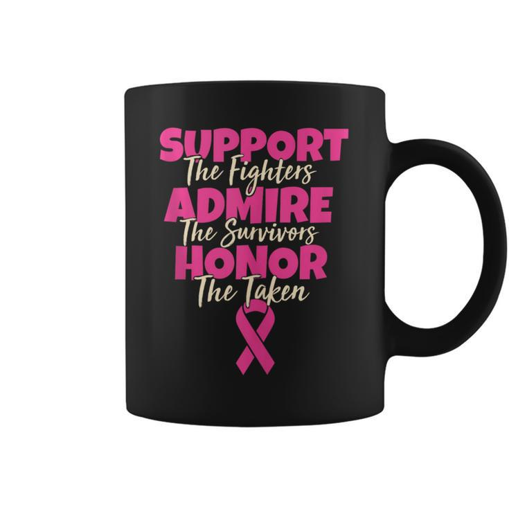 Support Fighters Admire Survivors Breast Cancer Awareness Coffee Mug