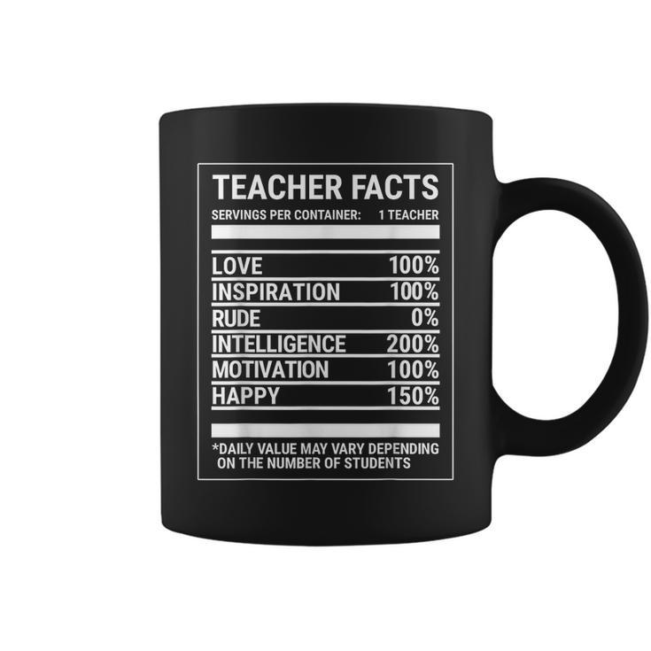 Teacher Facts Funny Teaching Nutritional Facts  Coffee Mug