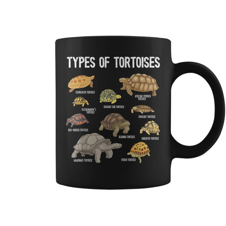 Tortoise Lover Types Of Tortoises Turtle Tortoise Coffee Mug