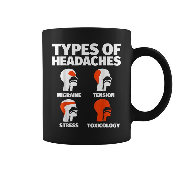 Toxicology Sayings Headache Meme Coffee Mug