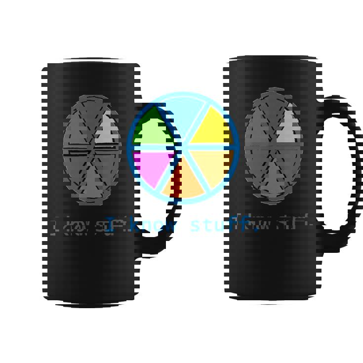 Trivial Pursuit Know It All Coffee Mug
