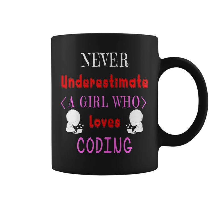 Never Underestimate A Girl Who Loves Coding Womens Coffee Mug