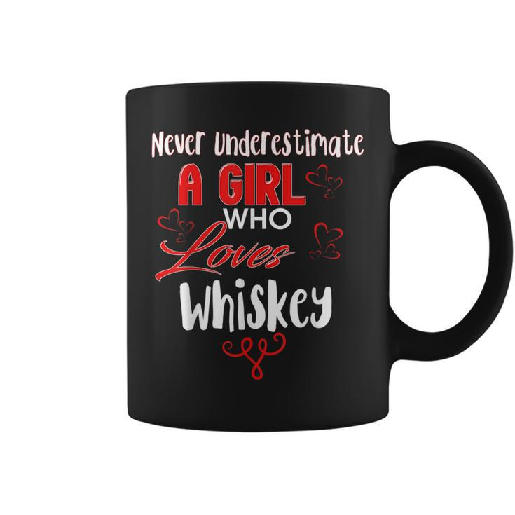 Never Underestimate A Girl Who Loves Whiskey Coffee Mug