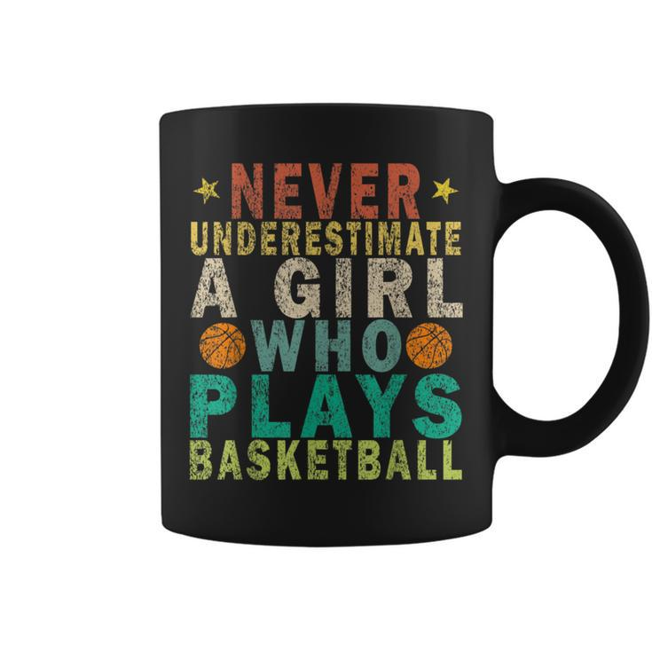Never Underestimate A Girl Who Plays Basketball Retro Coffee Mug