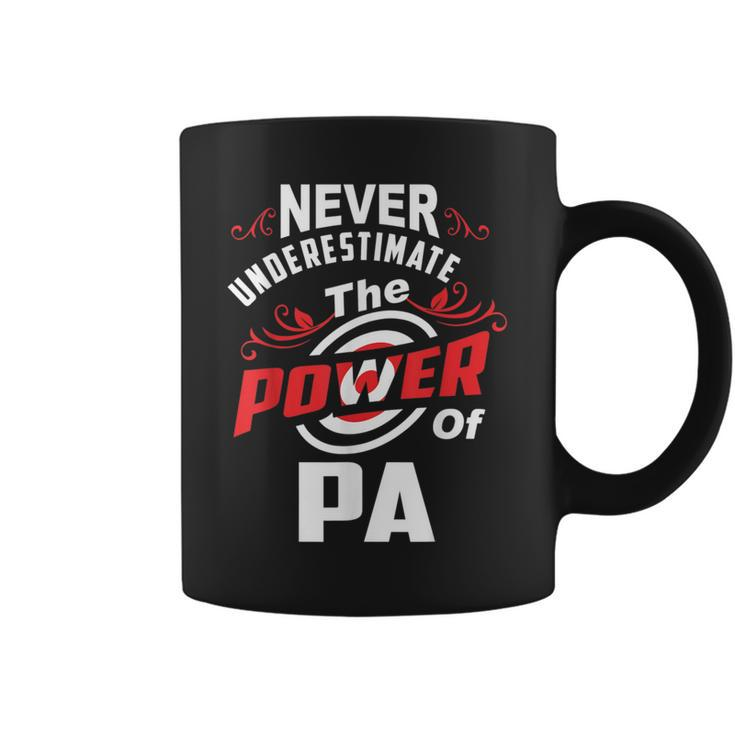Never Underestimate The Power Of Pa T Coffee Mug