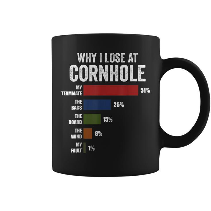 Why I Lose At Cornhole Funny Cornhole Player Coffee Mug