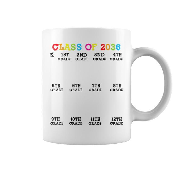 Class Of 2036 Handprint Grow With Me Kindergarten Coffee Mug