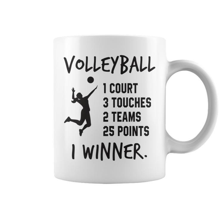 Inspirational Volleyball Definition Sports Lovers Quote   Coffee Mug