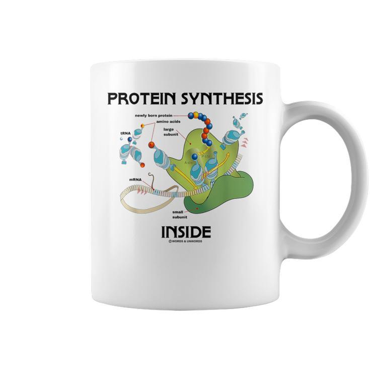 Protein Synthesis Inside Ribosome Biology Humor Coffee Mug