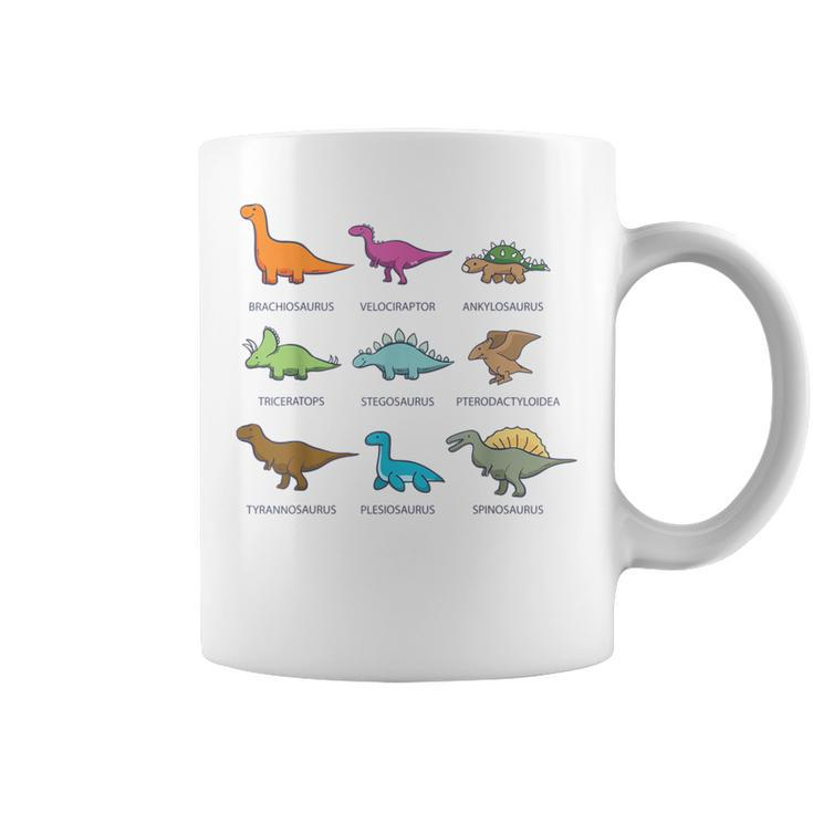 Types Of Dinosaurs Educational Coffee Mug