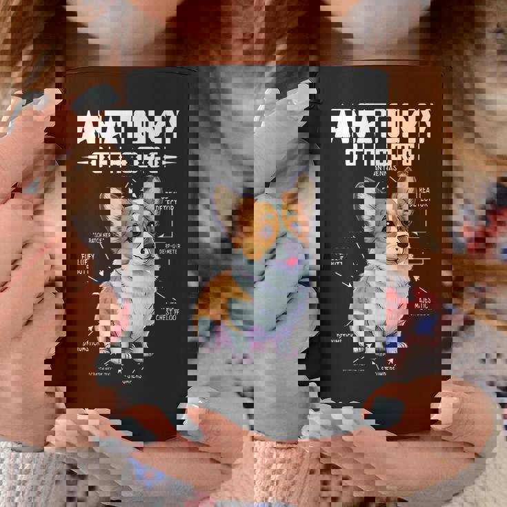 Anatomy Of A Corgi Cute Corgis Costume Corgi Lovers Corgis Coffee Mug Unique Gifts Anatomy Of A Corgi Cute Corgis Costume Corgi Lovers Corgis Coffee Mug Unique Gifts