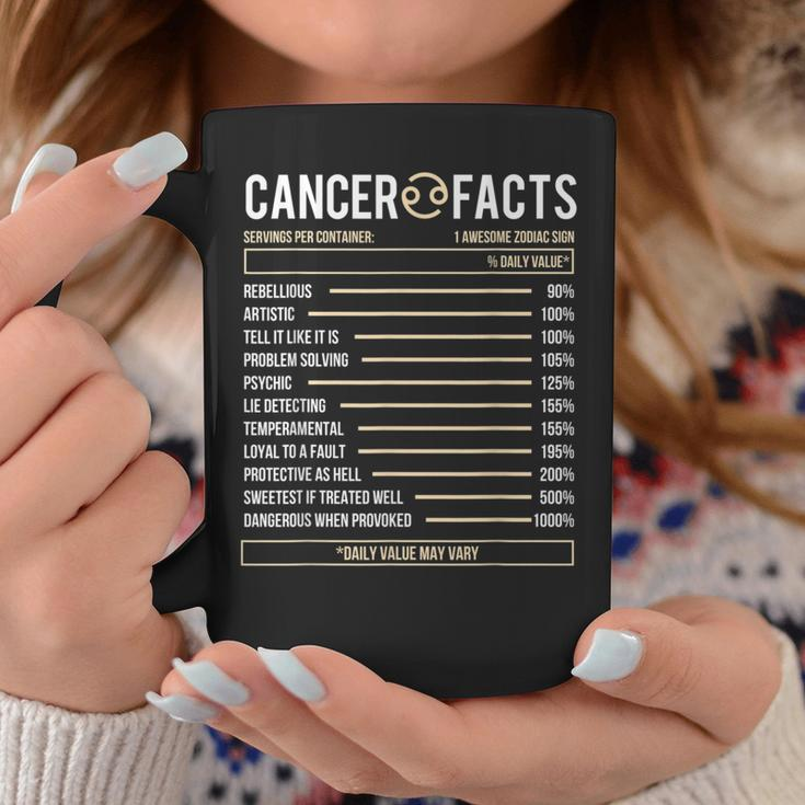 Cancer Facts - Zodiac Sign Birthday Horoscope Astrology Coffee Mug Unique Gifts
