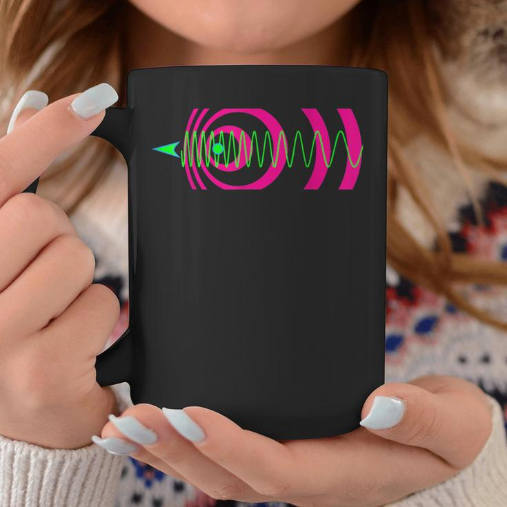 Doppler Effect Physics Science Equation Physicist Teacher Coffee Mug Unique Gifts