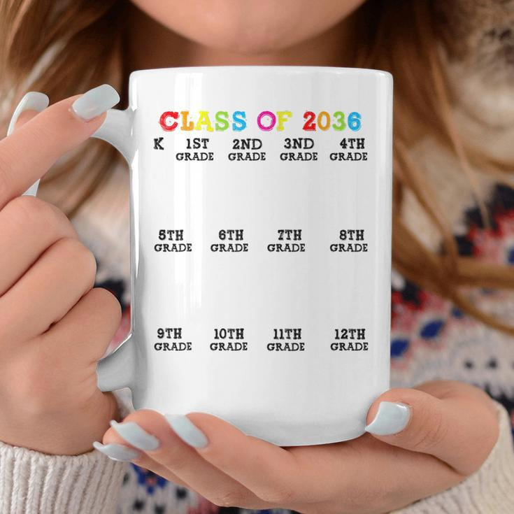 Class Of 2036 Handprint Grow With Me Kindergarten Coffee Mug Funny Gifts