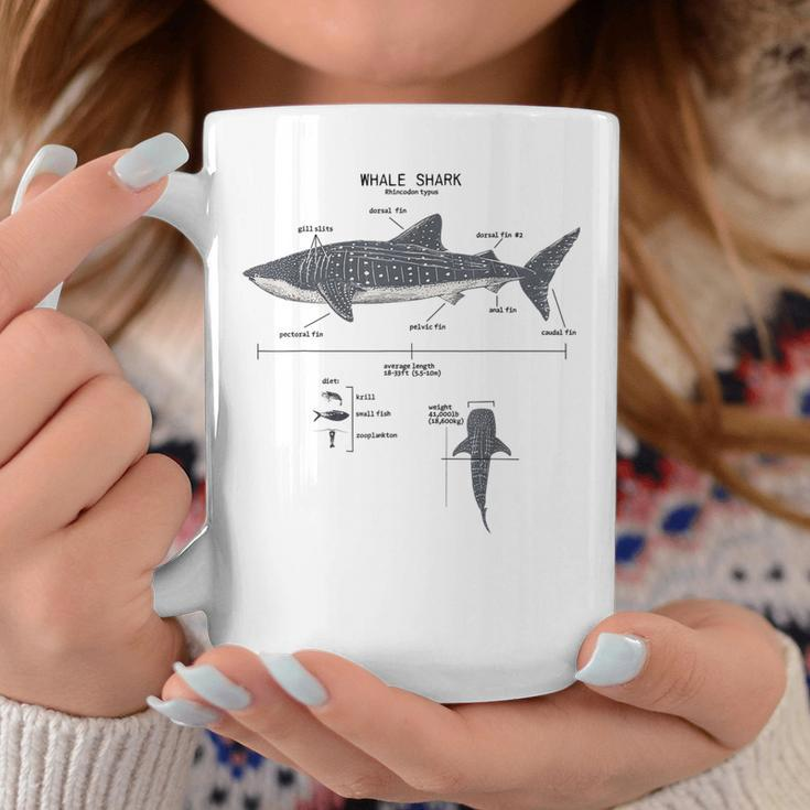 Whale Shark Anatomy Marine Biologist Coffee Mug Funny Gifts