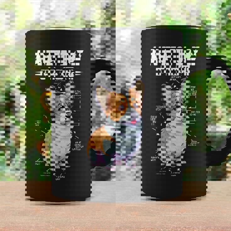 Anatomy Of A Corgi Cute Corgis Costume Corgi Lovers Corgis Coffee Mug Gifts ideas Anatomy Of A Corgi Cute Corgis Costume Corgi Lovers Corgis Coffee Mug Gifts ideas