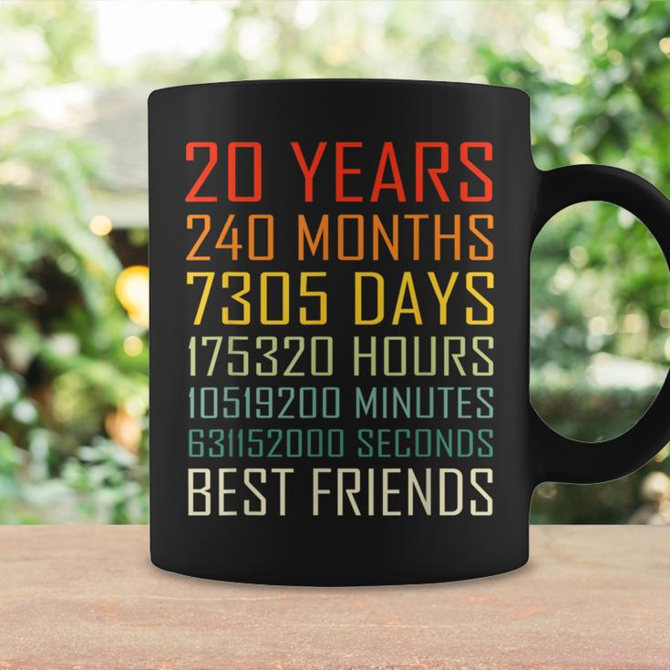 Best Friends Vintage 20 Years Friendship Anniversary Coffee Mug Gifts ideas