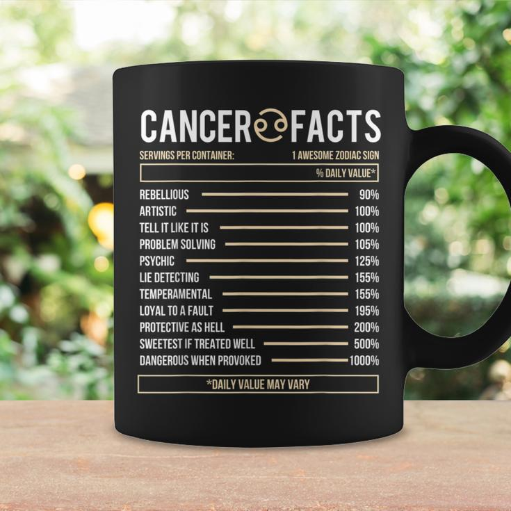 Cancer Facts - Zodiac Sign Birthday Horoscope Astrology Coffee Mug Gifts ideas