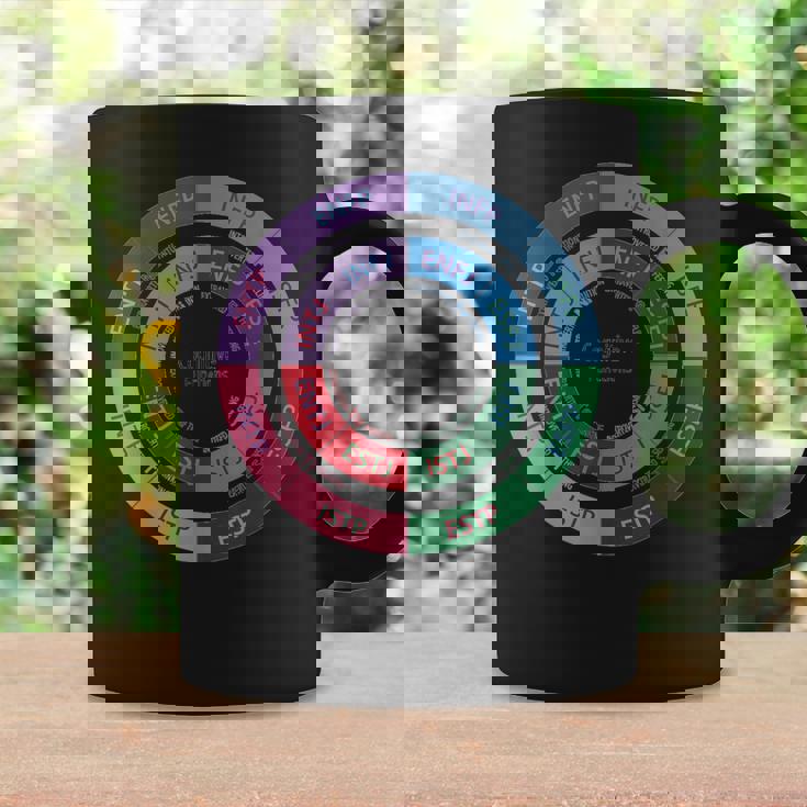 Cognitive Functions Diagram Personlity Type Infj Coffee Mug Gifts ideas