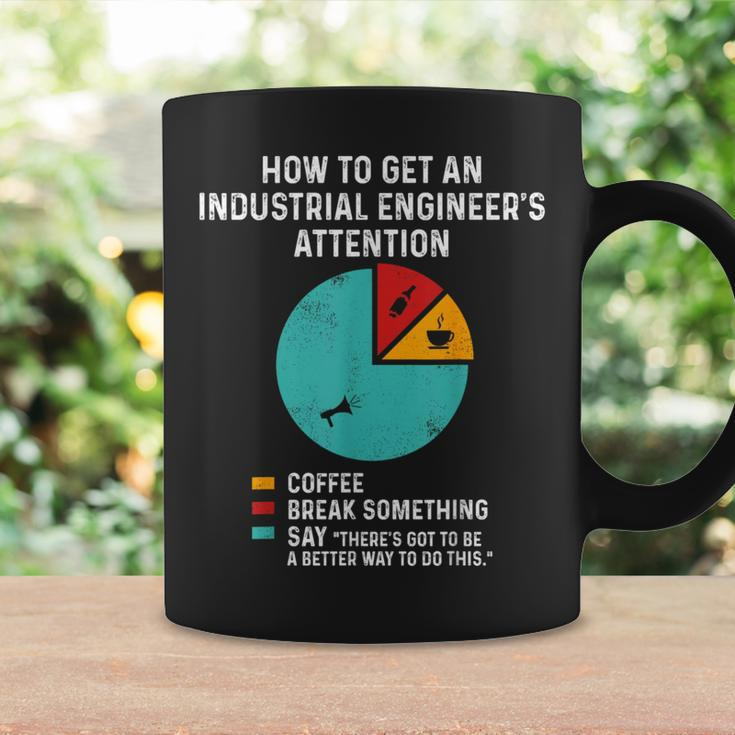 Industrial Engineer Attention Engineering Coffee Mug Gifts ideas