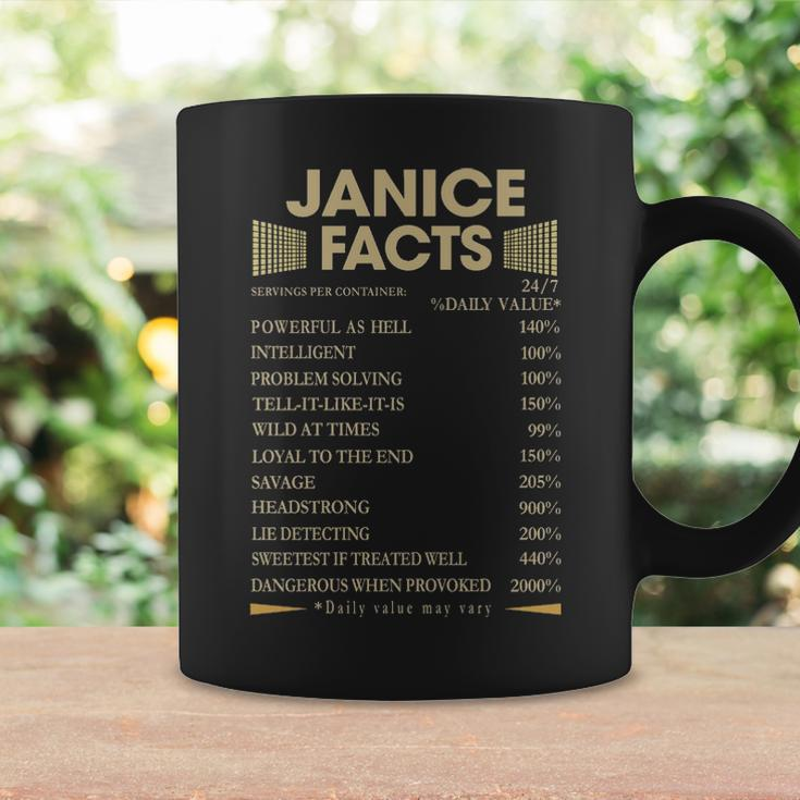 Janice Name Gift Janice Facts Coffee Mug Gifts ideas