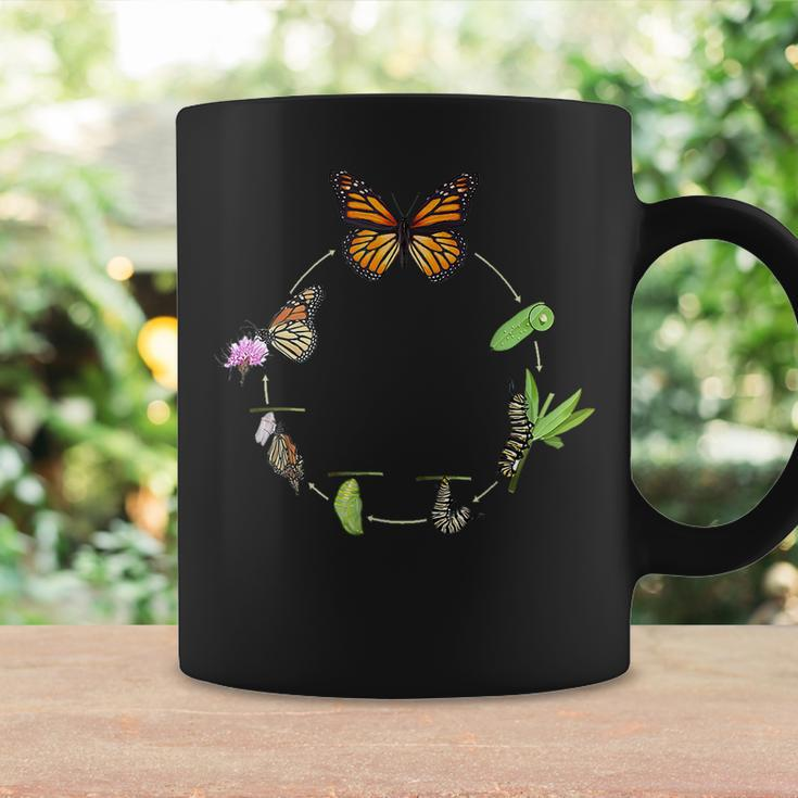 Monarch Life Cycle Butterfly Caterpillar Coffee Mug Gifts ideas