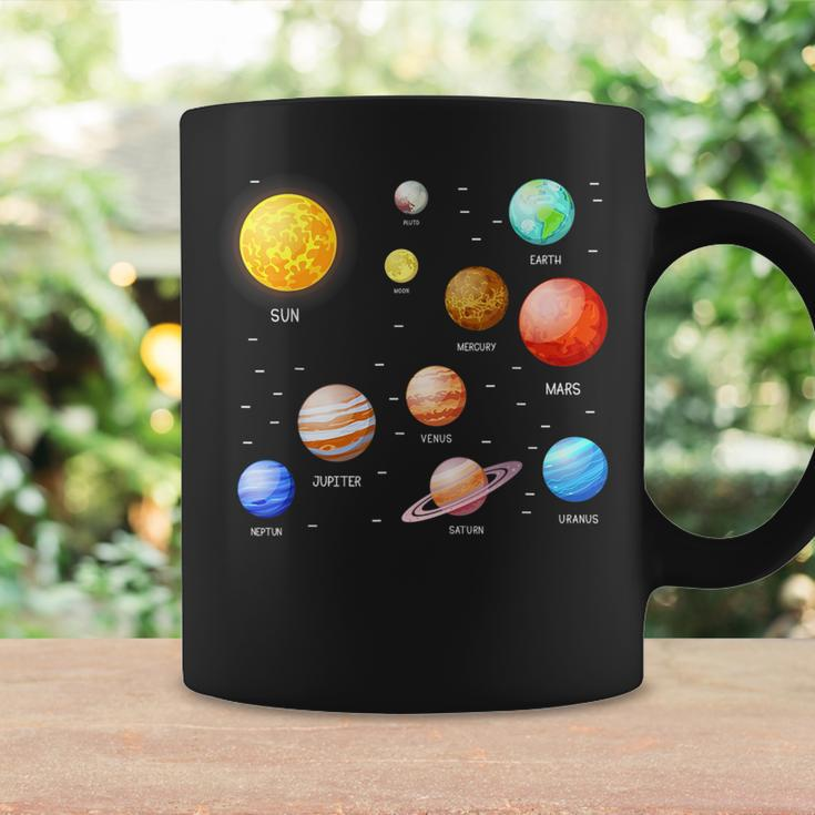Planets Solar System Science Astronomy Space Lovers Astronomy Funny Gifts Coffee Mug Gifts ideas