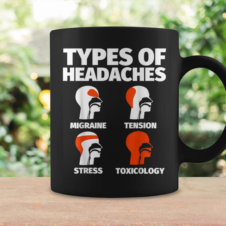 Toxicology Sayings Headache Meme Coffee Mug Gifts ideas