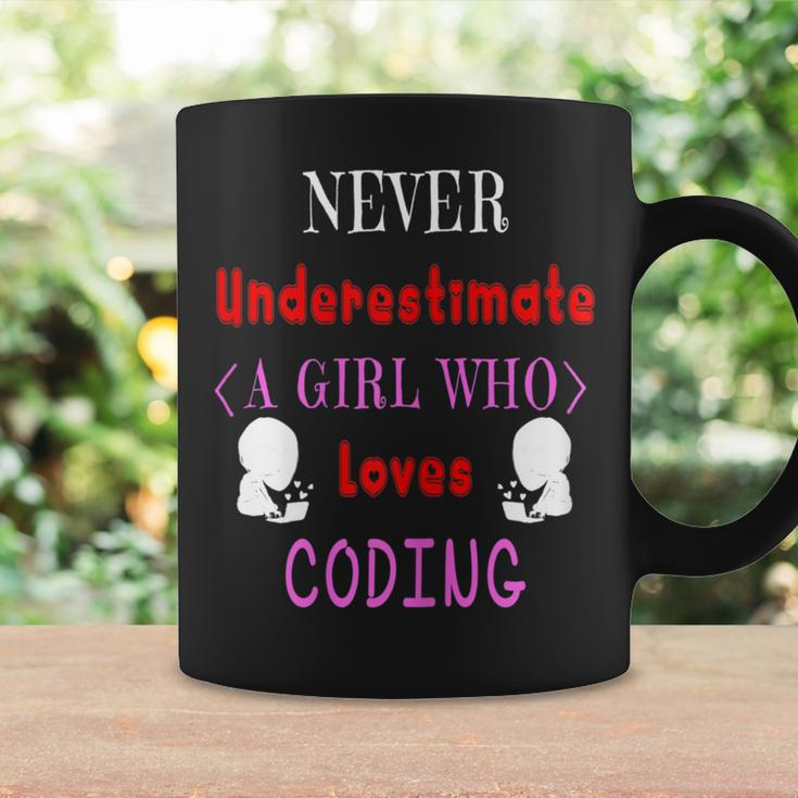 Never Underestimate A Girl Who Loves Coding Womens Coffee Mug Gifts ideas