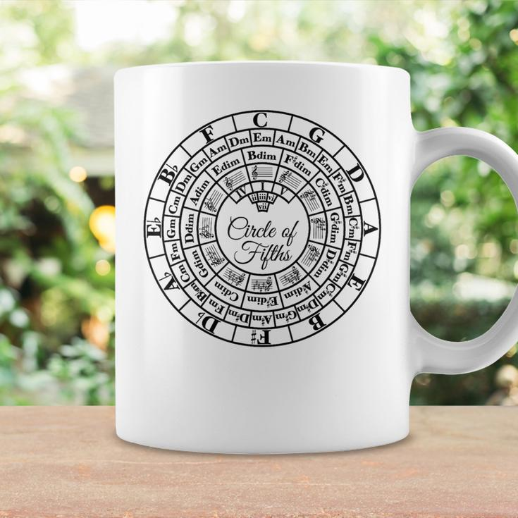 Circle Of Fifths Classical Harmony & Theory Chart Coffee Mug Gifts ideas