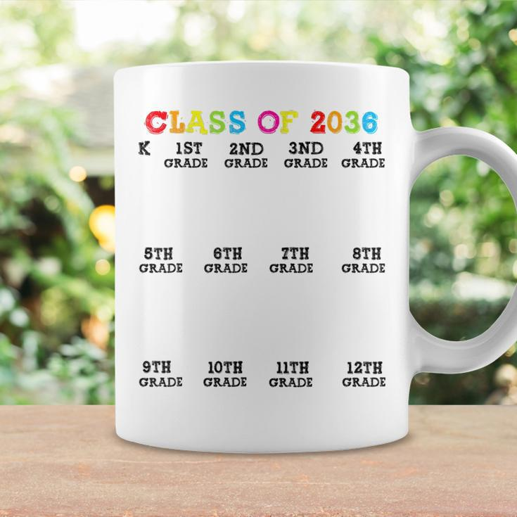 Class Of 2036 Handprint Grow With Me Kindergarten Coffee Mug Gifts ideas