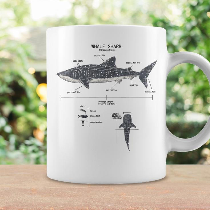Whale Shark Anatomy Marine Biologist Coffee Mug Gifts ideas