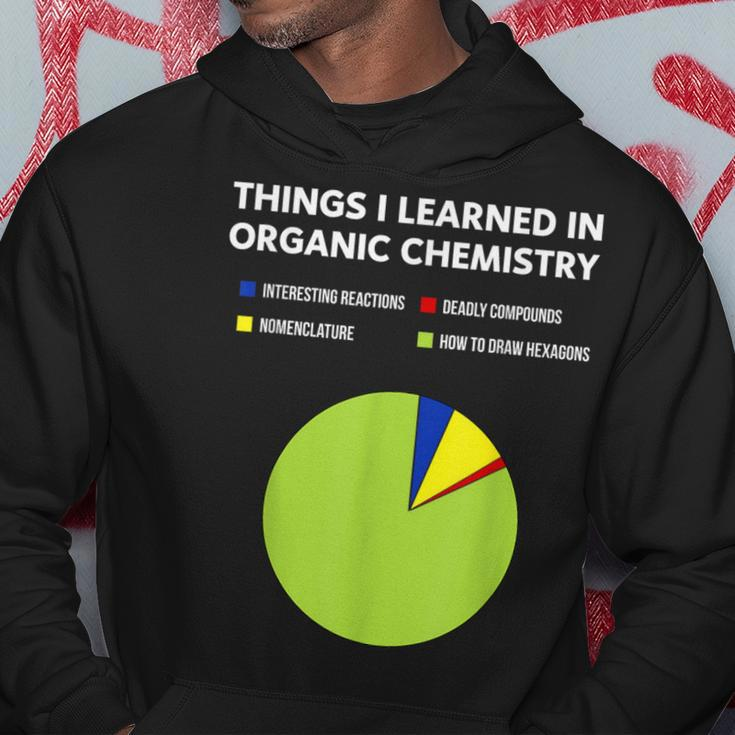 Things I Learn In Organic Chemistry Chemistry Student Hoodie Unique Gifts