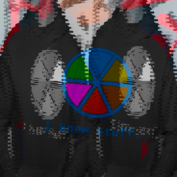 Trivial Pursuit Know It All Hoodie Unique Gifts Trivial Pursuit Know It All Hoodie Unique Gifts
