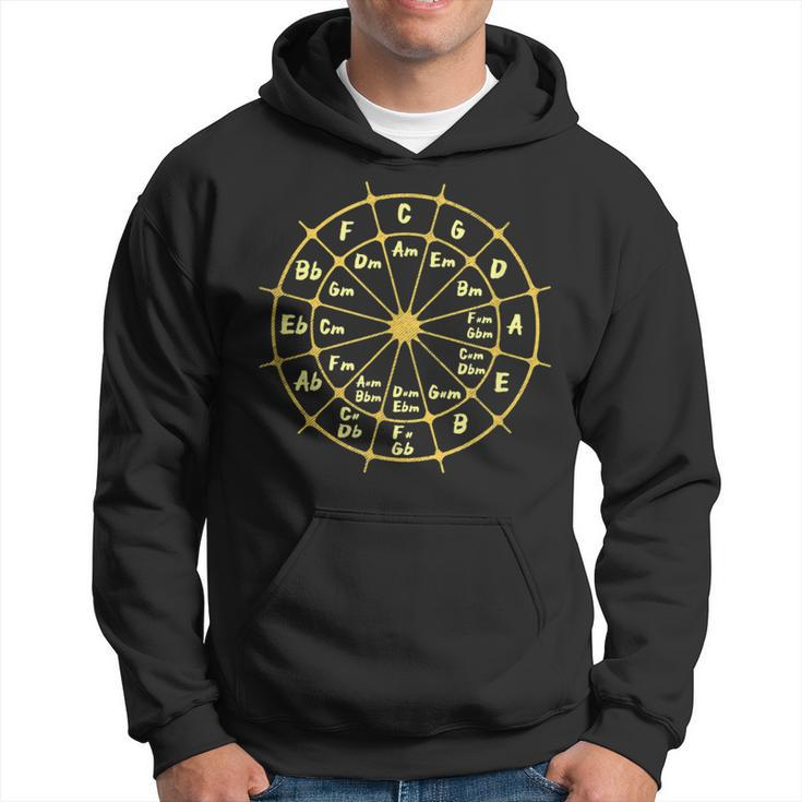 Circle Of Fifths Music Theory Chord Chart Hoodie
