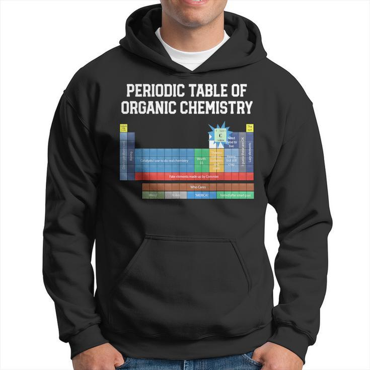 Organic Chemistry Joke Periodic Table Of Organic Chemistry Hoodie